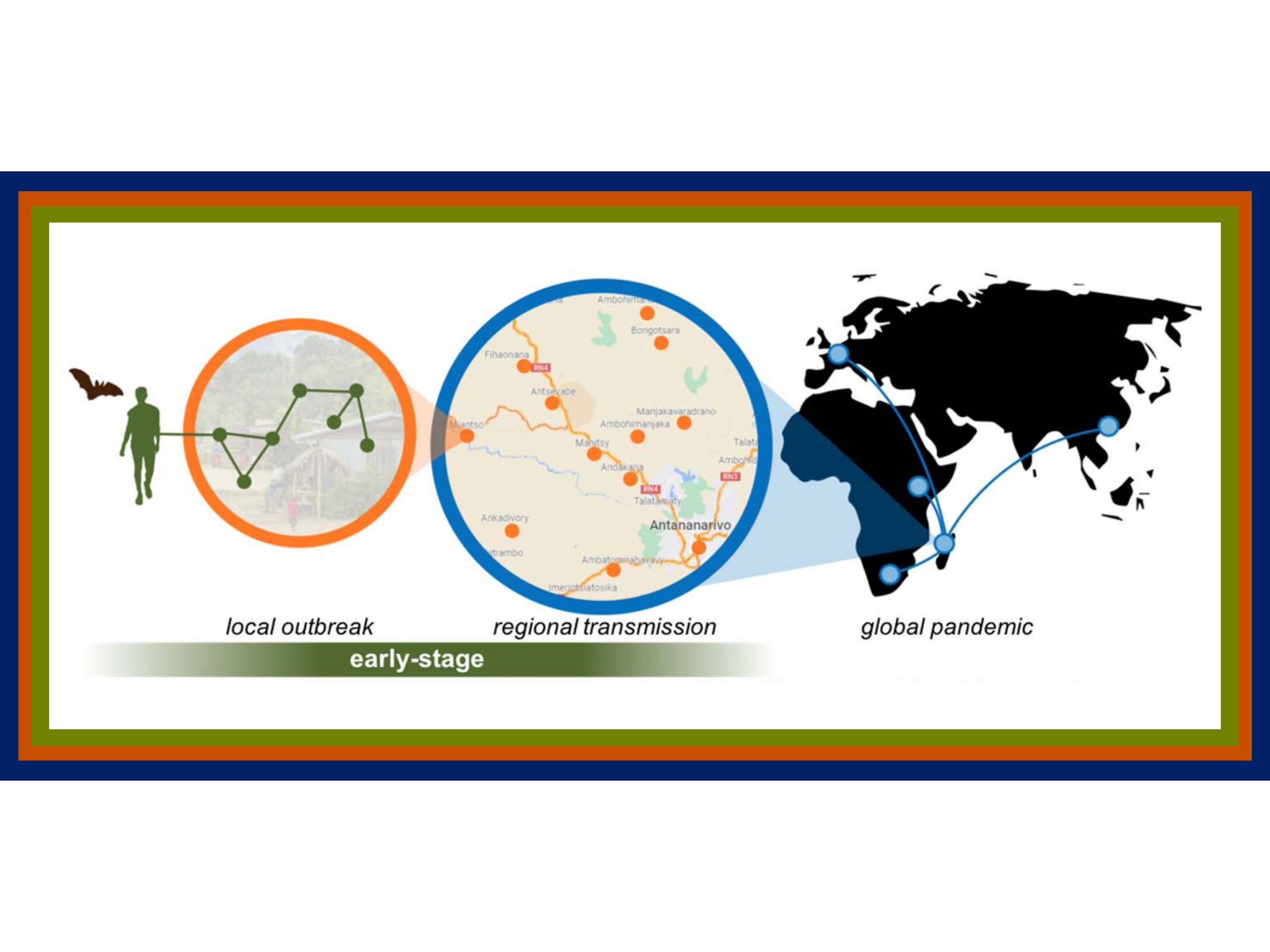 Duke Team Awarded 1 million to Predict the Next Pandemic Department