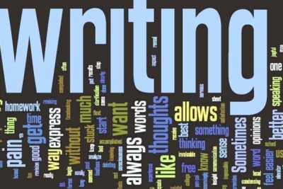 Word cloud
